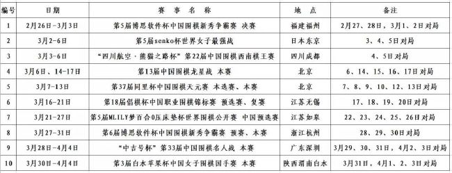 但令莫德里奇没想到的是，他在队内的定位在本赛季下跌得如此之快，虽然最近多名皇马球员的受伤让魔笛多了一些出场机会，但可以预见的是，等年轻中场们伤愈复出，莫德里奇就将再次坐上替补席。